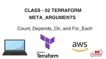 Class 02: Terraform Meta-Arguments Explained | Count, Depends_On, and For_Each | DevOps Masterclass