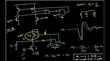 Lecture 27: Long recap; Common-mode rejection with CMFB; Output impedance with negative feedback