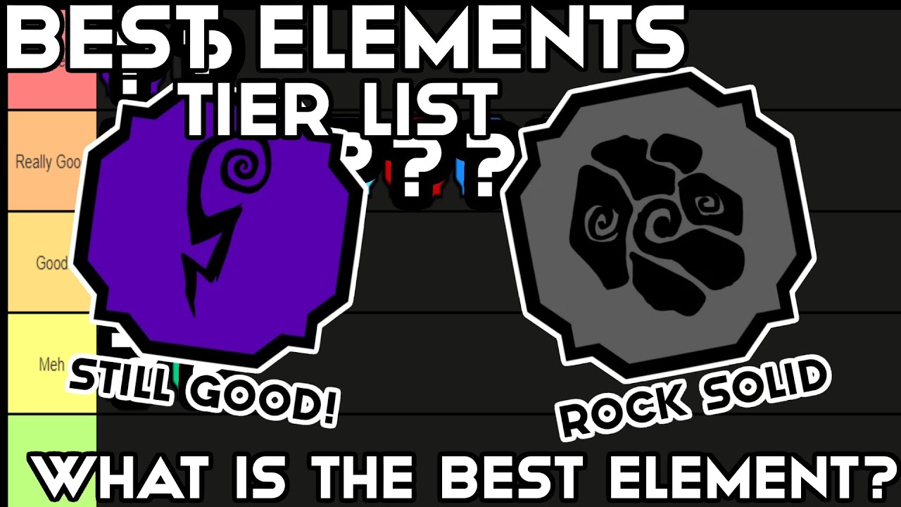 Nuevo) Tier List Actualizado - Los Mejores Elementos/Element de Shindo Life  