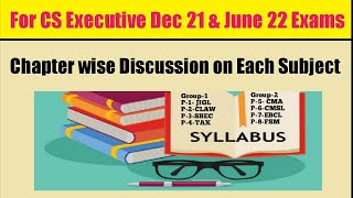CS Executive Syllabus for 2021 | For December 2021 Exams & June 2022 Exams | #CSEXECUTIVE