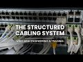 The structured cabling system an introduction