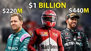 Who Are the Richest F1 Drivers of All Time?