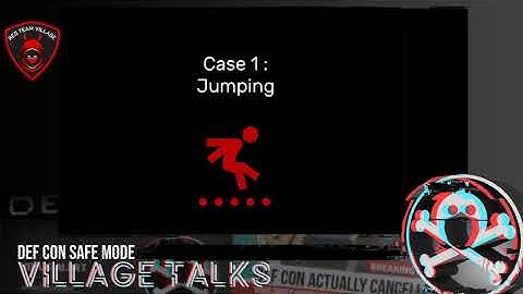 DEF CON Safe Mode Red Team Village - Walter Cuestas - Initial Compromise Through Web Side