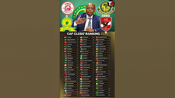 CAF WATANGAZA ORODHA YA VILABU 20 BORA AFRIKA 2025 Simbasc Trendingshorts Shorts Youtubeshorts 