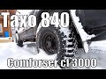 Comforser CF3000 зимой. Особенности эксплуатации.