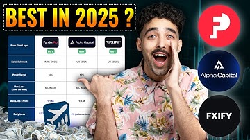 FunderPro vs FXIFY vs Alpha – Which Prop Firm Wins in 2025?