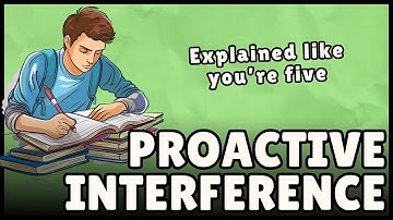What is Proactive Interference? (Easiest Explanation)