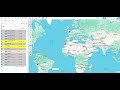 احصل على برنامج تتبع المركبات GPS مع تثبيت الخادم وشيفرة المصدر بسعر رخيص