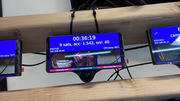 No more secrets! comma three production