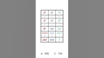 Mathematics Olympiad Questions and Answers   #maths #olympiad #reasoning