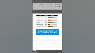 Create Stunning Progress Bars in Excel FAST! #ExcelHacks #Productivity #DataVisualization