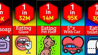 Comparison : Weird addiction of people ever !! #comparisonvideo