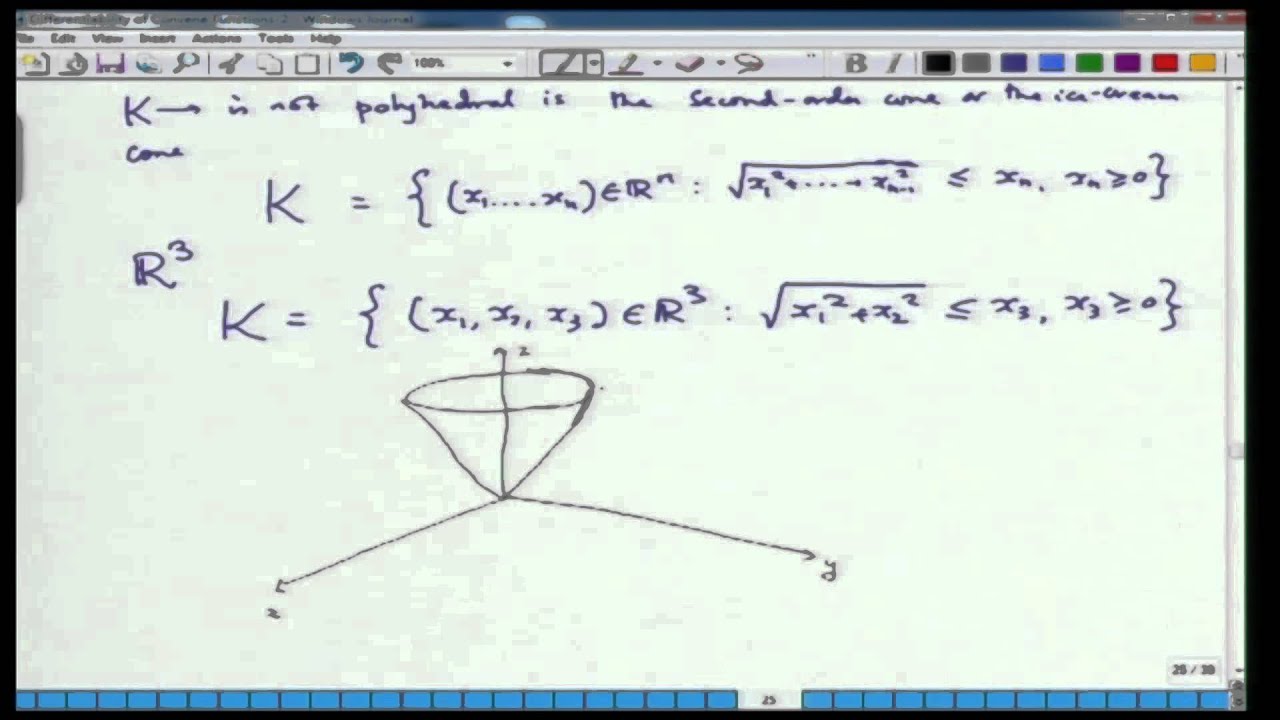 Mod-01 Lec-33 Convex Optimization