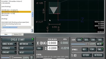 PROD 1601 - lab 2 assignment - Jay patel