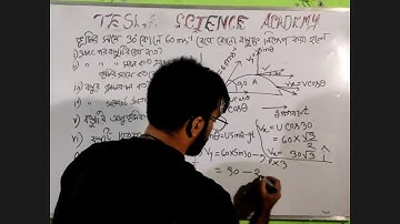 প্রাসের গাণিতিক সমস্যা পর্ব-০১