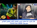 حوار جريء مع الممثل الفكاهي القدير محسن الجواني و آخر إستعداداته لتقديم عرض مسرحية Carte Sur Table