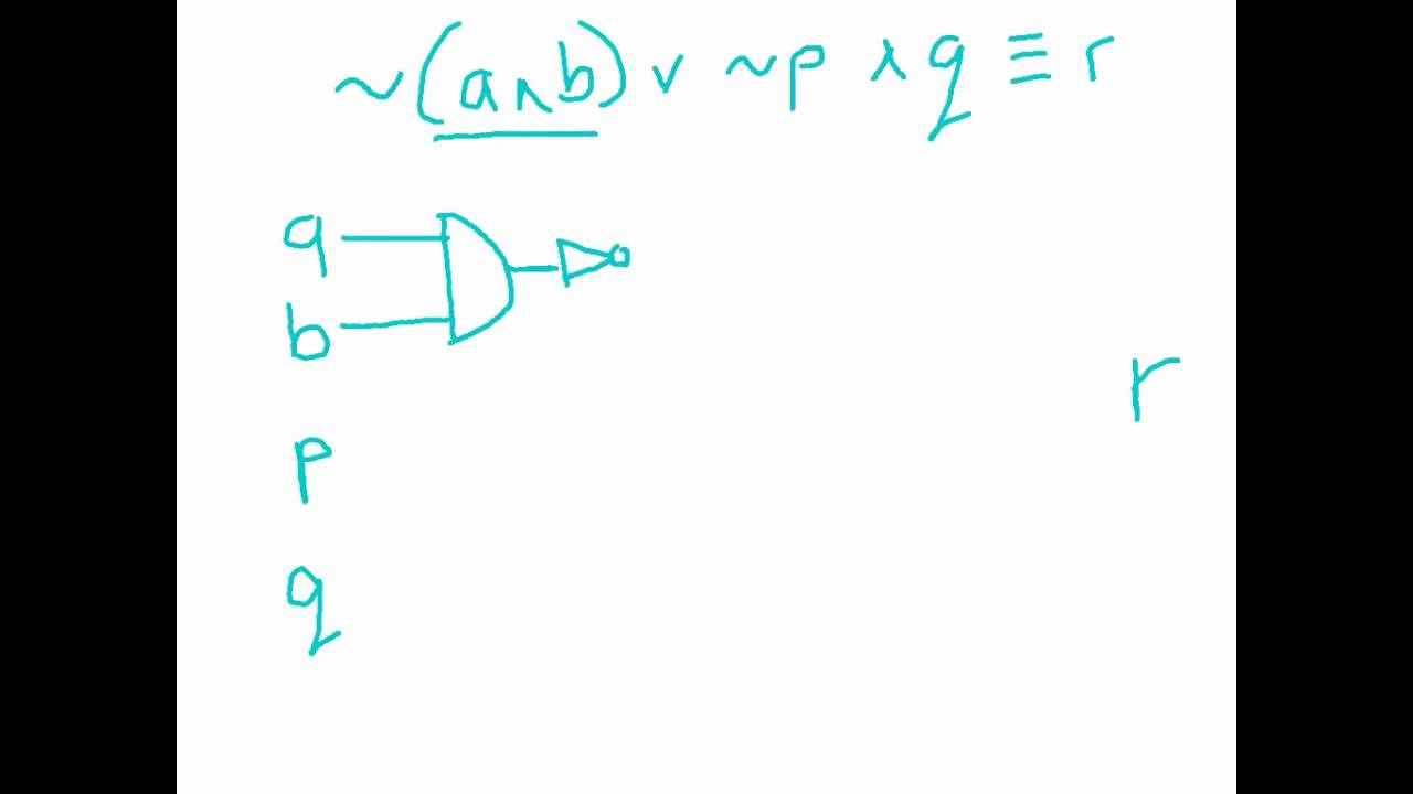 Boolean Expressions to Circuit Diagrams - YouTube