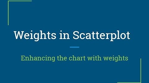 R Tutorial | Adding weights to the ggplot scatter plot chart | R Programming