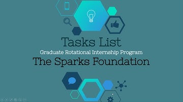 Basic Banking System using Django | Internship | TSF