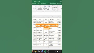 Highlight cells in excel using Conditional Formatting #excel #shorts #short videos