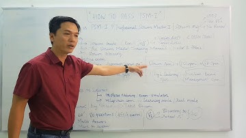 Hướng Dẫn Cách Học Và Pass Professional Scrum Master I (PSM-I) trong 45 PHÚT