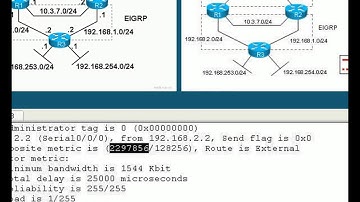 ccnp route -  implementing path control pt2