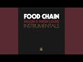 Miniature de la vidéo de la chanson Food Chain