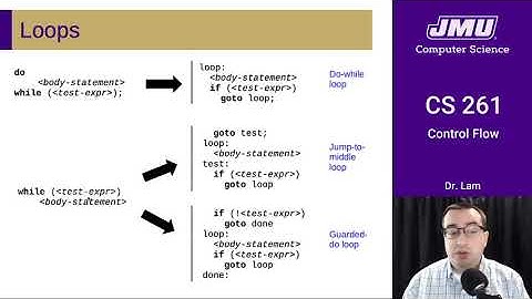 JMU CS261 13 Assembly Control Flow Part 05 - Loops