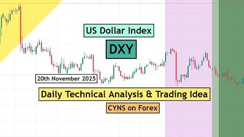 DXY | US Dollar Index Daily Technical Analysis for 20th November 2025 by CYNS on Forex