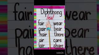 Let&#39;s Practice Reading Diphthong  #readingtutorial #diphthongs #reading