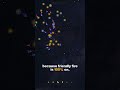 Friendly fire + agility = miracle #spacegame #solodev #indiedev #gamedev