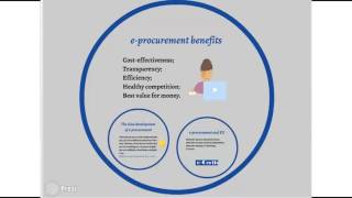 Webinar: The benefits and challenges of e-procurement: EU perspective