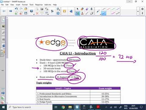 intro caia LI sept2020