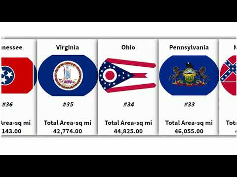 List of USA states by area| ranked by Largest area | States Size