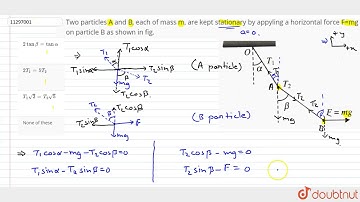 Two particles A and B, each of mass m, are kept stationary by appyling a horizontal force F=mg o...