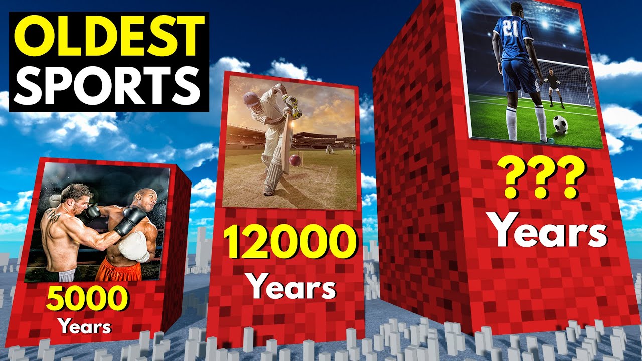 Football or Cricket Which is Older? Oldest Sports in the World