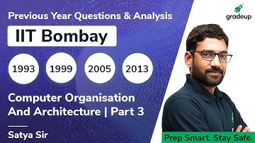 Computer Organization & Architecture | Previous Year Questions & Analysis (CSE) | GATE 2021 | Part 3