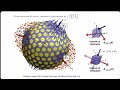 RdM (Elasticidad) - 2x01 - Tensor de tensiones y direcciones principales