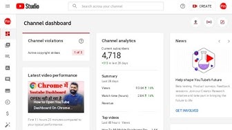 Youtube dashboard 2021