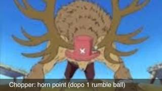 Personaggi One Piece Parte 1Ciurma Di Cappello Di Paglia