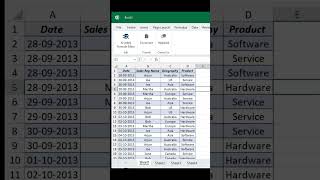 How to Use Ai Feature in Excel | Save 4 Hours Daily on Excel