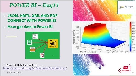 CONNECT JSON HMTL XML AND PDF WITH POWER BI DAY11 #powerquery #powerbi #oddatafeed #powerbitrainng
