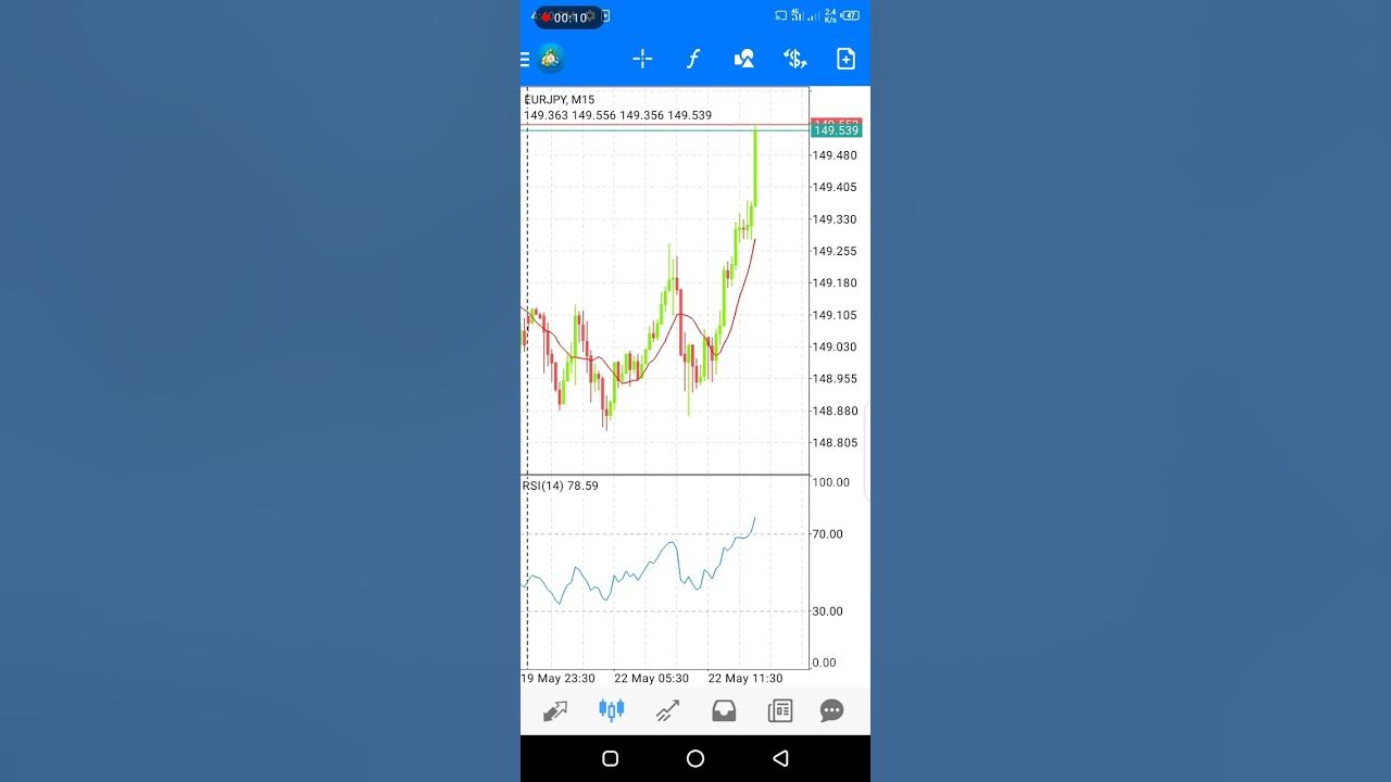 200-dollar-free-youtube