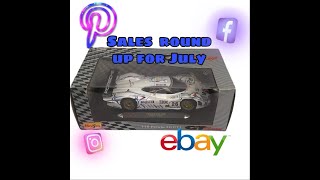 july sales  what went out the  door  On ebay    ,weight watchers,football tops and shorts
