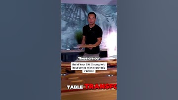 DM Stronghold: The Ultimate Command Center for D&D | Table of Adventure #DnD