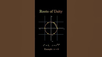 Roots of Unity