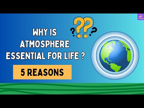De Ce Este Atmosfera Importantă Pentru Noi | 5 Motive | Video Educațional Pentru Copii |