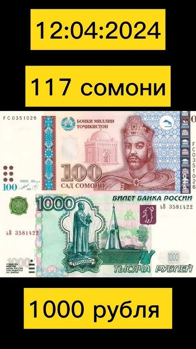 Курс рубл на сомони сегодня время 19:29 #курс #рубль #таджикистан - YouTube