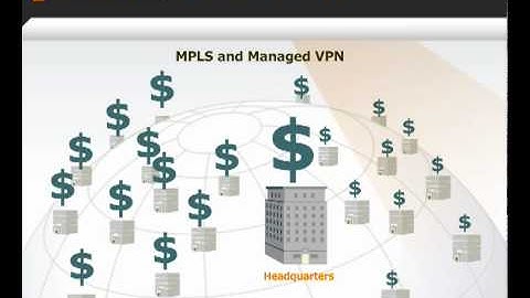 Astaro Remote Ethernet Device - RED