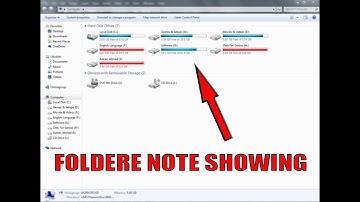 How to Show and Hide Hard Disk Drives in Windows 7, 8, 10 ?
